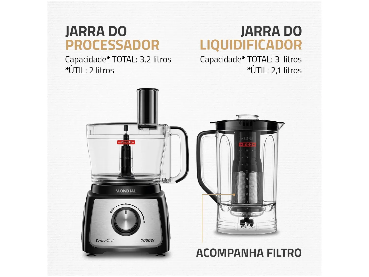 Multiprocessador de Alimentos Mondial Preto - Turbo Chef 9 Funções 1000W