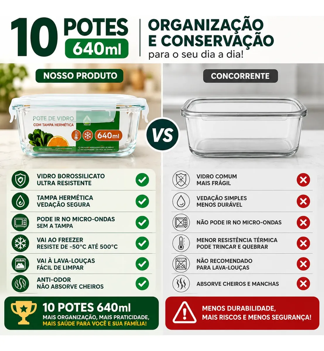 Kit 10 Potes Hermeticos De Vidro 640ml Haushop Tampa Vedacao Firme 02 Casa das Tres Marias
